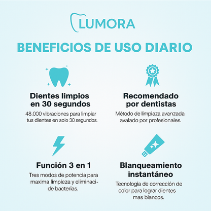 Lumora SonicPro